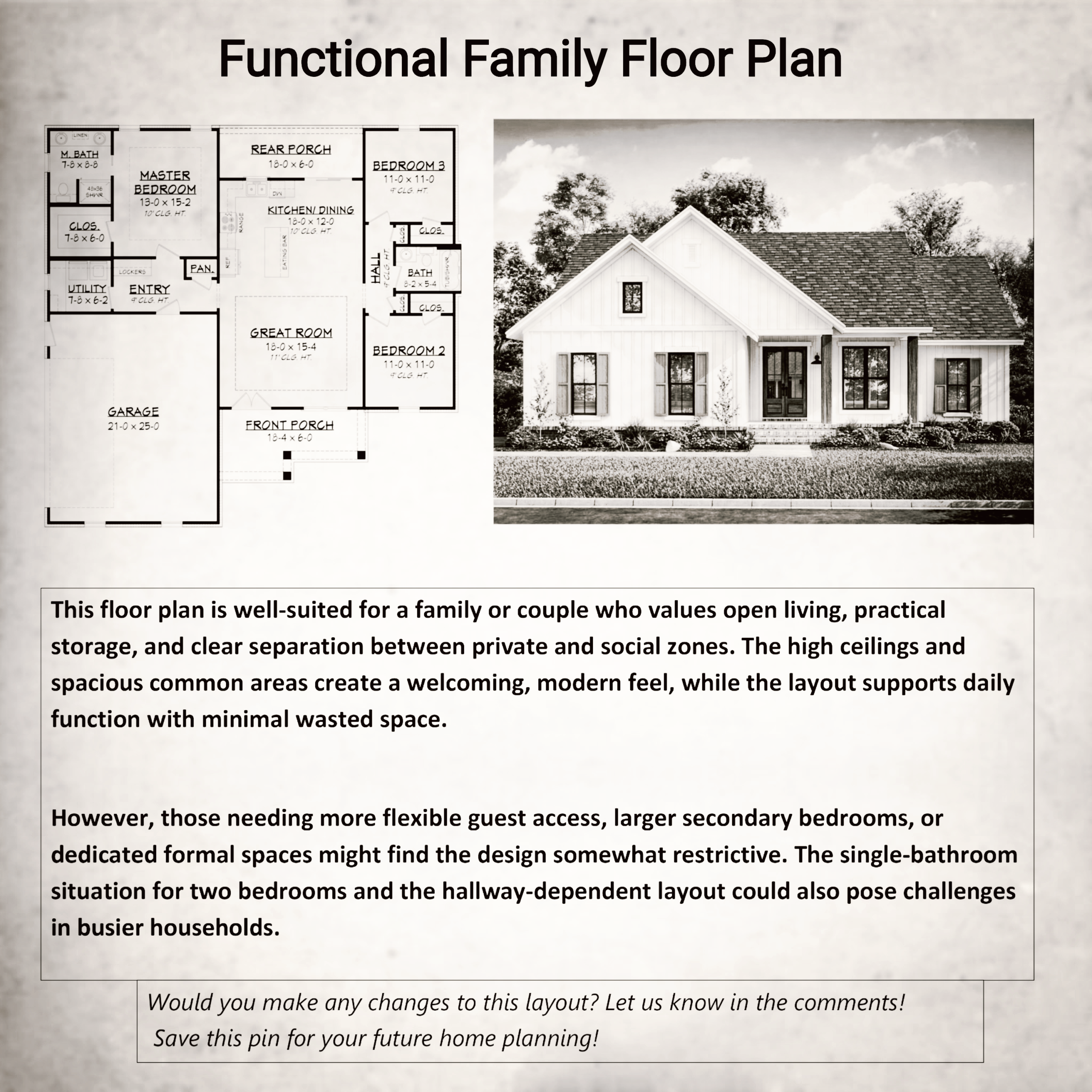 A Stunning Functional Family Floor Plan